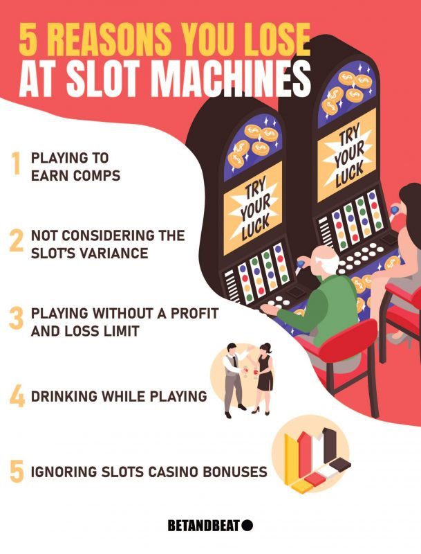 10 Reasons Why You Always Lose At Slots 76410 1 - 10 Reasons Why You Always Lose At Slots